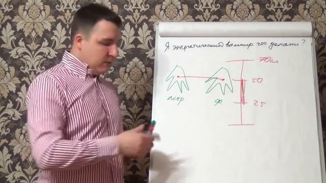 Я энергетический вампир что делать смотреть онлайн