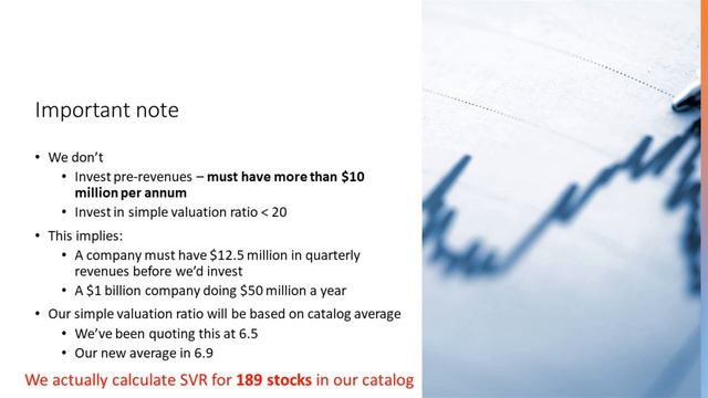 A Valuation Ratio Explained Simply смотреть онлайн