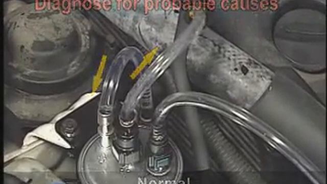 CARNIVAL Poor acceleration in high speed driving Устранение проблем с подачей топлива. смотреть онлайн