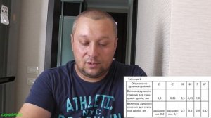 Про штатные дульные сужения МР-155.