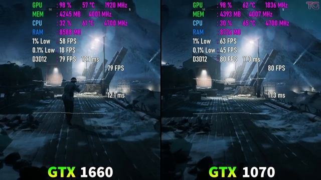 GTX 1660 vs GTX 1070 Test in 9 Games смотреть онлайн