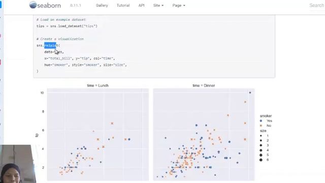 Visualisasi Data dengan Seaborn|Mendonwload|Load Dataset Seaborn|Info|Head|Tail|nayavadaacademic.co смотреть онлайн