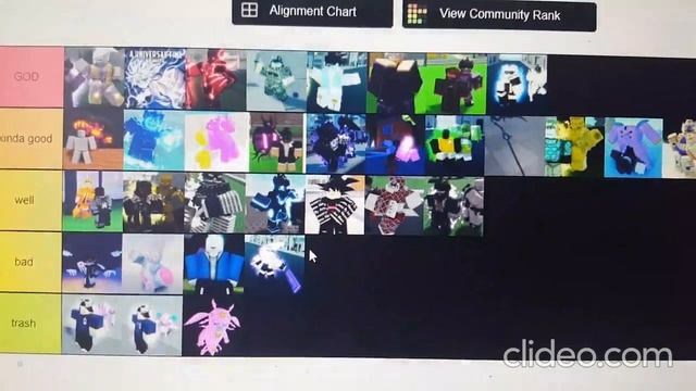 A Universal Time (AUT) PVP Tier List смотреть онлайн