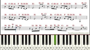 Earth Song by Michael Jackson - Easy Piano Sheet Notes