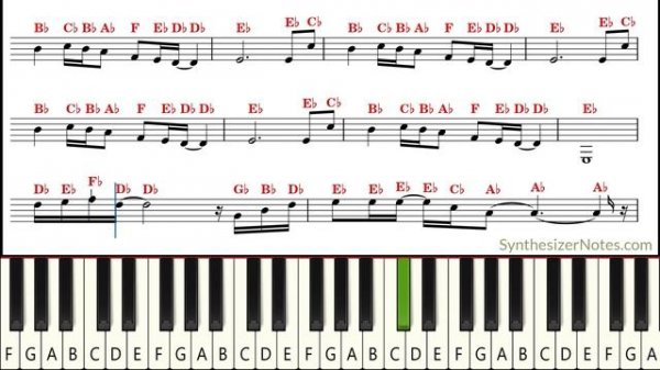 Earth Song by Michael Jackson - Easy Piano Sheet Notes