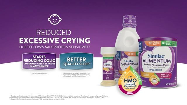 Similac® Alimentum® - Easy to Digest Hypoallergenic Infant Formula (:15) смотреть онлайн