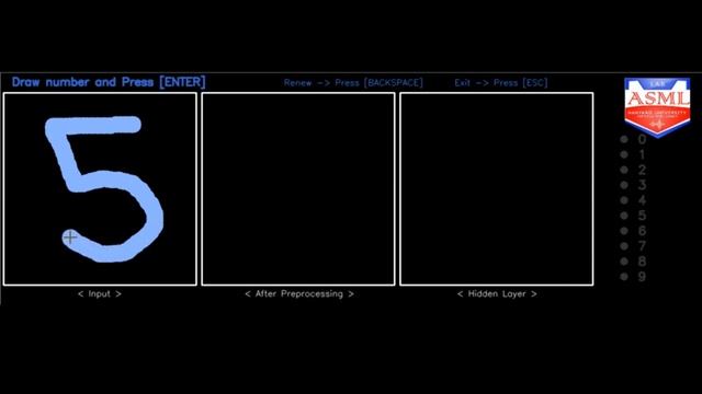 Digit recognition смотреть онлайн
