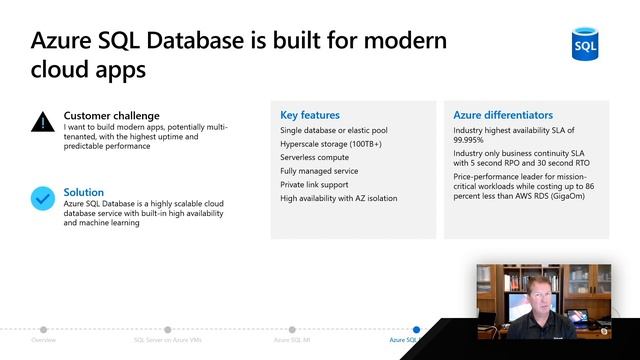 Azure SQL Database Overview | Azure SQL for beginners (Ep. 7) смотреть онлайн