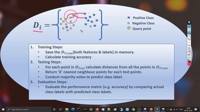 4. Training and Testing Process of KNN смотреть онлайн