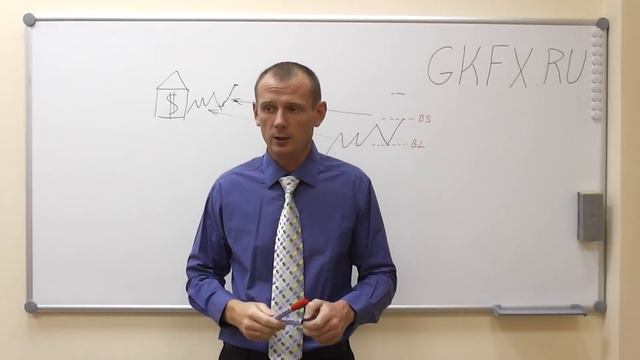 Стоп-лимитные ордера в МТ4 от GKFX ECN смотреть онлайн