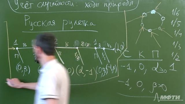 Алексей Савватеев "Теория игр. Лекция 23. Учет случайности - игра "Русская рулетка" смотреть онлайн
