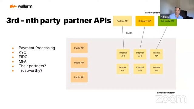 API and Web Application Security on the Edge for FinTech смотреть онлайн