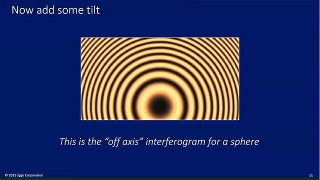 2022 "Interferometry Day" live presentation - TU Ilmenau, Germany смотреть онлайн