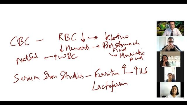 Managing Fatigue in COVID and Long COVID Jan 22 смотреть онлайн