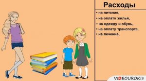 Окружающий мир  3 класс  Семейный бюджет