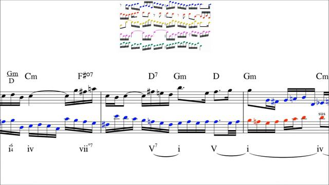 Bach: 2-Part Invention no. 2 in C Minor - Imitative & Harmonic Analysis смотреть онлайн