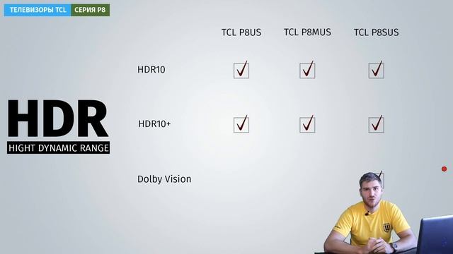 Обзор телевизоров TCL P8