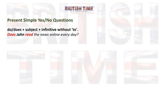 Simple Present & Present Continuous / Intermediate Unit 2 смотреть онлайн