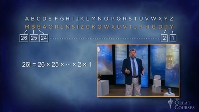 The Science Information about Cryptography and Key Entropy смотреть онлайн