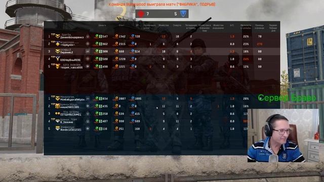Пираний представляет №3 Warface Скифы Браво-Альфа 18+ смотреть онлайн