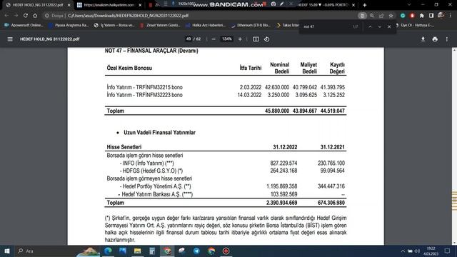 BU ÇEYREĞİN EN İYİ BİLANÇOLARINDAN OLABİLİR