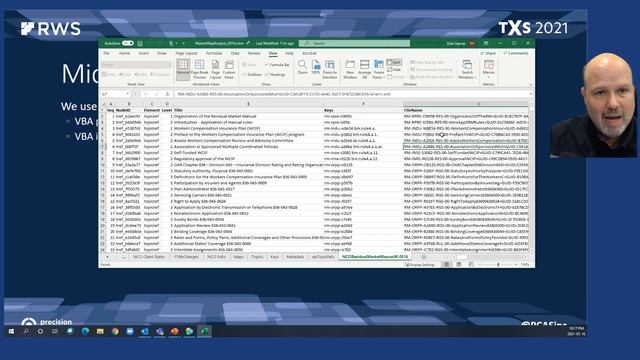 TXS NASA 2021 - Partner presentation - Precision Content смотреть онлайн