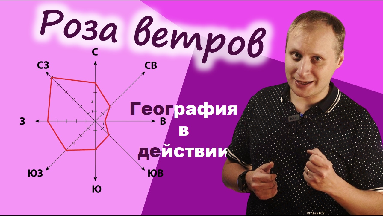 Роза ветров. География в действии! смотреть онлайн
