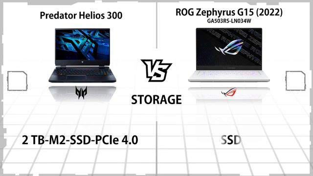 ASUS ROG ZEPHYRUS G15 2022 VS PREDATOR HELIOS 300 смотреть онлайн