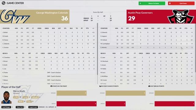 Draft Day Sports College Basketball 2020 Austin Peay Episode 13 смотреть онлайн