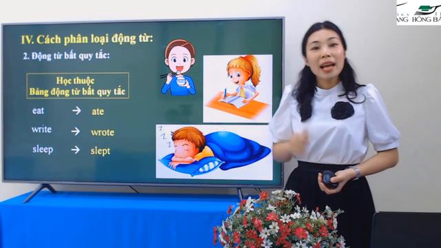 Ôn tập môn Tiếng Anh lớp 6: Revision 1 Past simple tense смотреть онлайн
