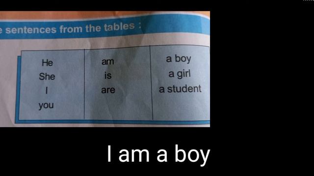 Make sentences from the tables. Class 2 . смотреть онлайн
