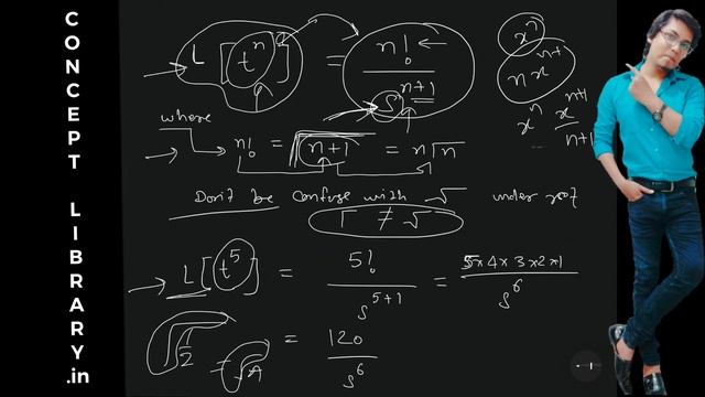 Laplace transformation for GATE with previous year gate question | engineering mathematics for GAT смотреть онлайн