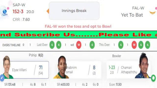 Sapphires Women vs Falcons Women | 12th Match | Fair Break Invitational Women T20 2022 | Scorecard смотреть онлайн