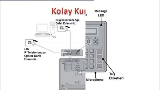 LG ERICSSON LIP-8002 IP Telefon Seti смотреть онлайн