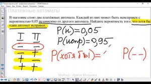4-9 Теория вероятностей - Платёжные автоматы - Профильная математика