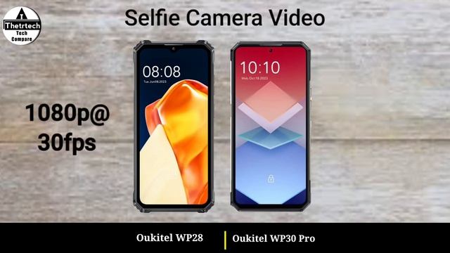 Oukitel WP28 Vs Oukitel WP30 Pro || Oukitel WP30 Pro Vs Oukitel WP28 Pro