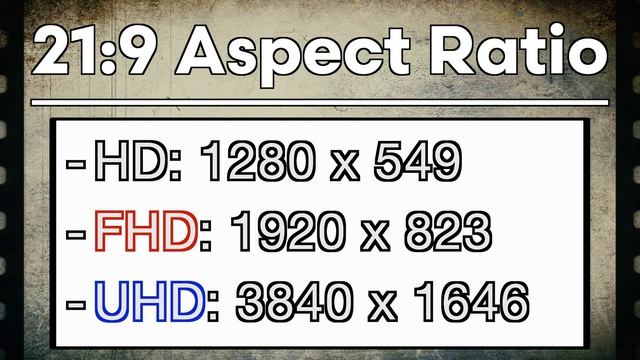 Make YOUR Videos More CINEMATIC with 21:9 Aspect Ratio – How to Change Aspect Ratio to 21:9 смотреть онлайн
