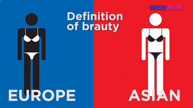 Cultural Differences - Asia Vs Europe