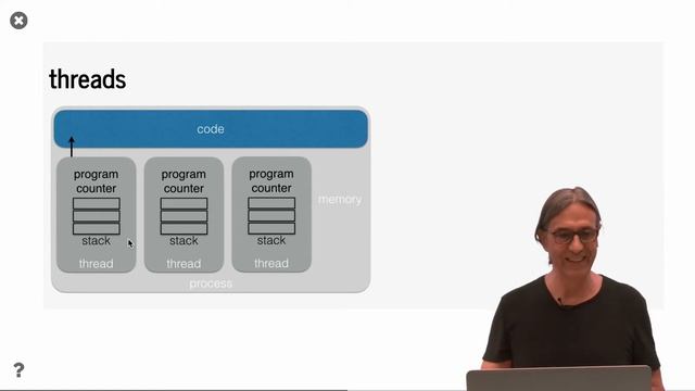 8.1 Programmation asynchrone смотреть онлайн