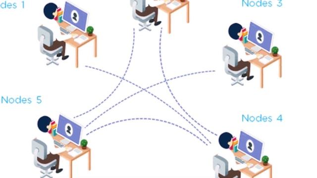 Node in blockchain in hindi смотреть онлайн