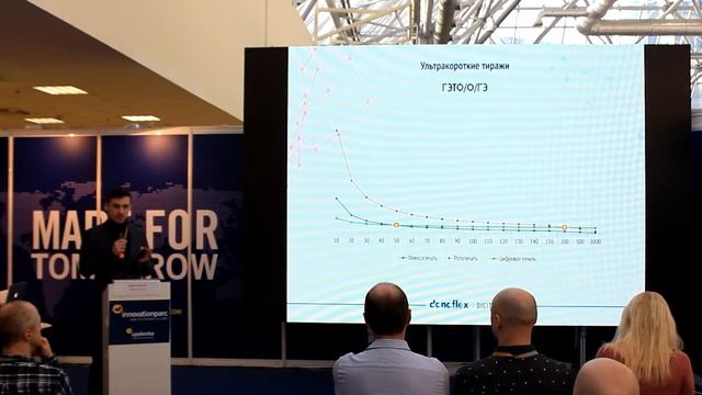 Цифровая печать для гибкой упаковки смотреть онлайн