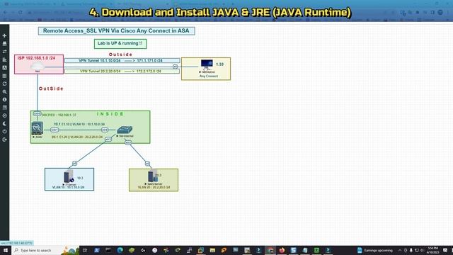 Easy Launching ASDM in EVE-NG in 10 Minutes || 7 Quick Steps || #cisconetworkingacademy #asa #asdm смотреть онлайн