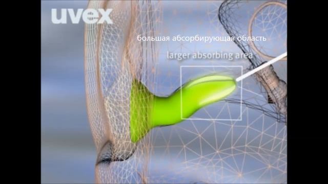 Одноразовые противошумные вкладыши uvex хай-ком смотреть онлайн