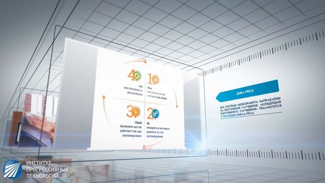 Разработка и внедрение системы менеджмента смотреть онлайн