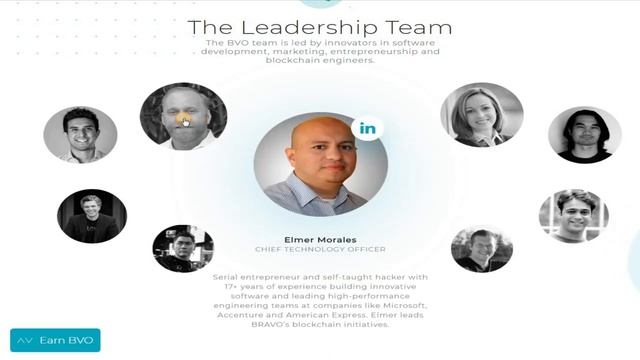 Инновационная платформа BRAVO ICO смотреть онлайн
