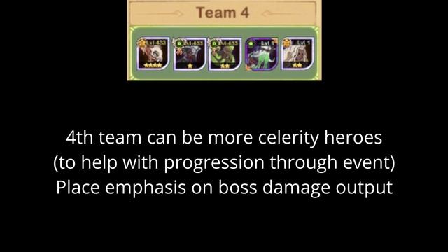 AFK Arena - Strategy Guide for the New Abyssal Expedition смотреть онлайн