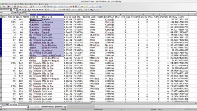 Tutorial: AI, Machine Learning, Pattern Recognition for PHP (2022) - Anomaly Detection смотреть онлайн