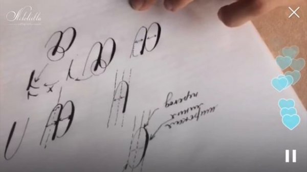 Уроки каллиграфии. Nikolietta Periscope 4. Строчные буквы Copperplate. Часть 1