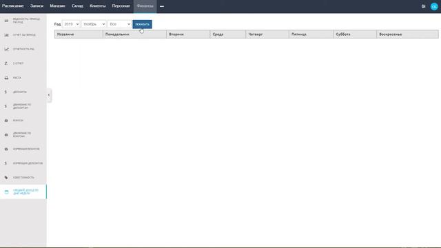 Средний доход по дню недели смотреть онлайн