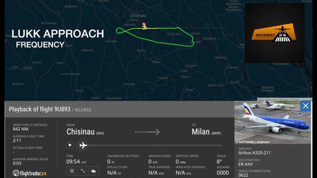 29.08.2017 Air Moldova 893 ER-AXV L/G FAULT смотреть онлайн